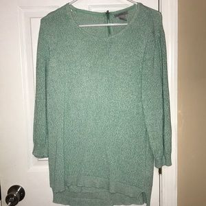 H&M Turquoise Sweater with Zipper Detail